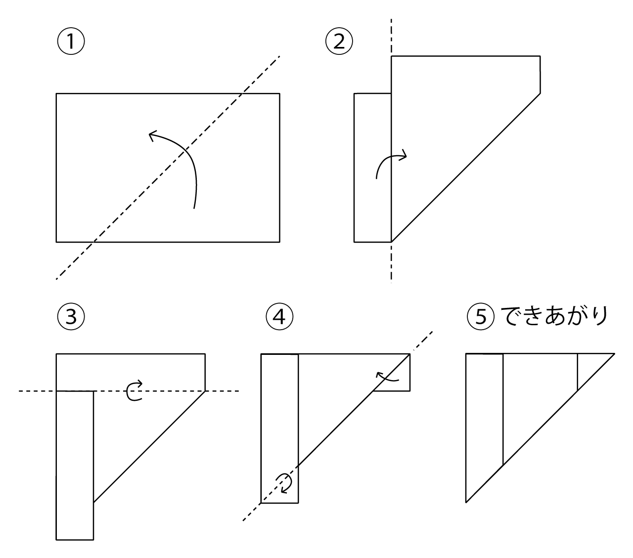 三角紙の折り方